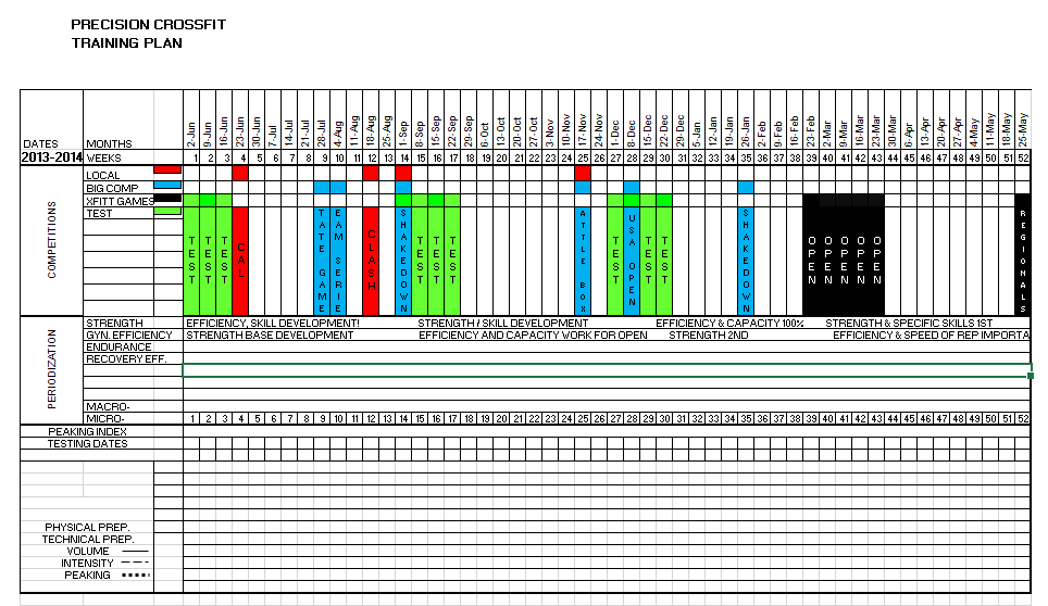 PC53WEEKPLAN