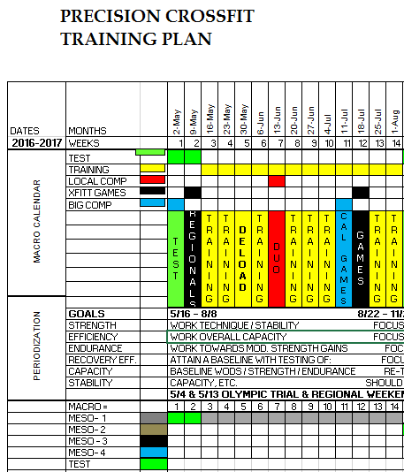 2016-17CYCLE1