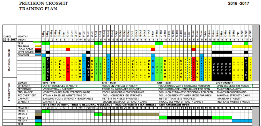 annualplan16